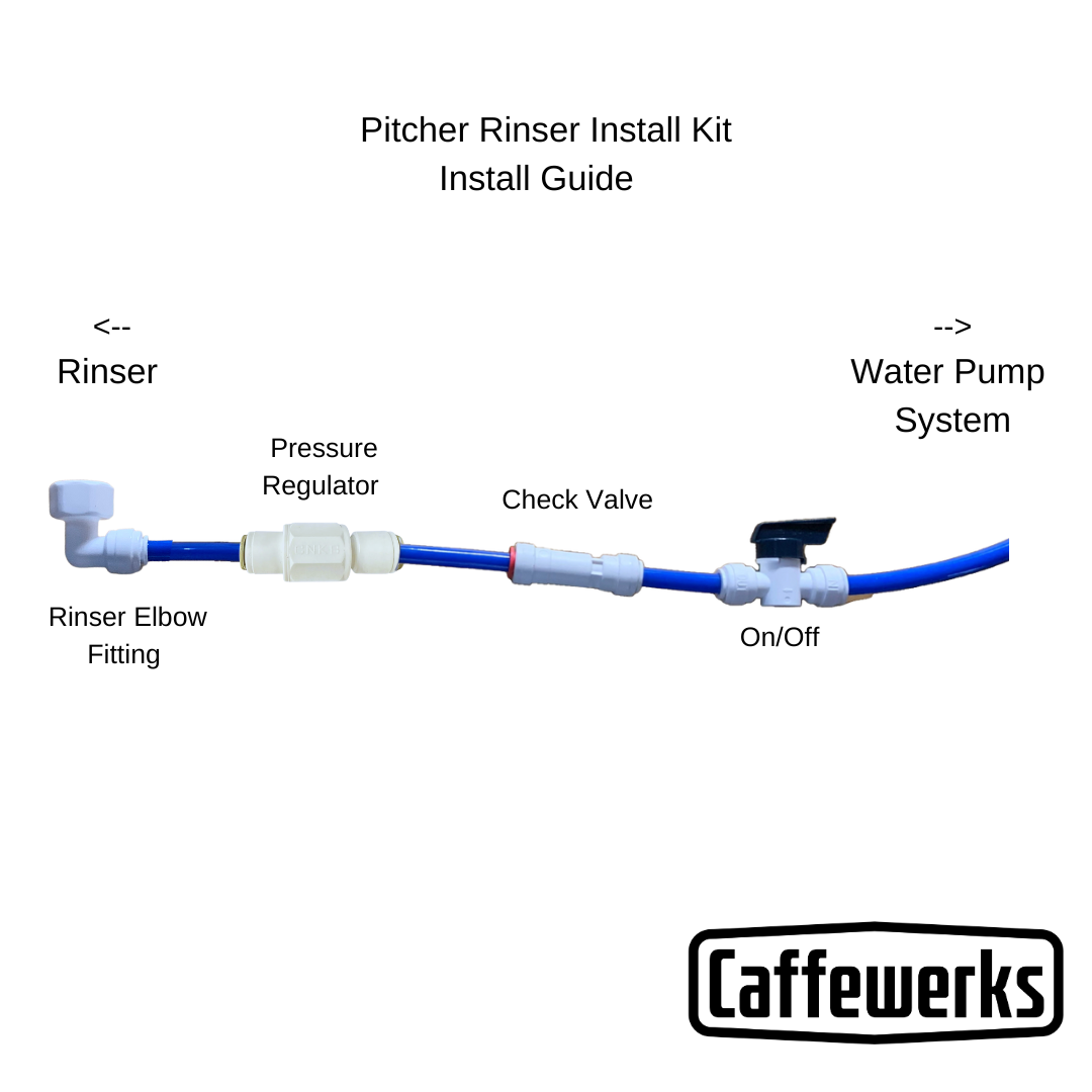 300mm SpinJet Rinser // Complete Package – Caffewerks